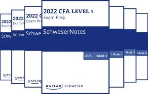 2022 CFA Level 1 Kaplan Schweser Study Package: Buy 2022 CFA Level 1 ...