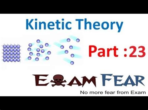 Law of Equipartition of energy - Kinetic Theory Video Lecture - Class 11