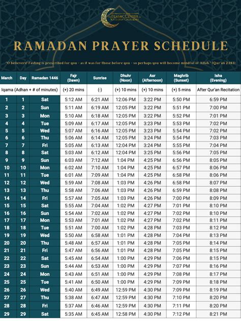 Programs - Islamic Center of Southern California