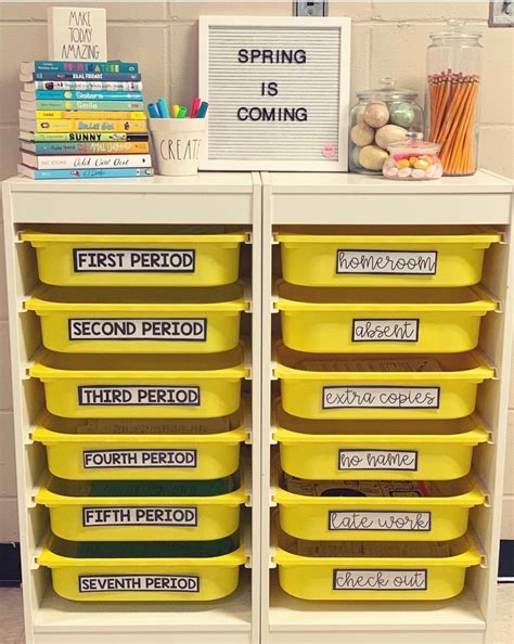 Classroom Organization Ideas
