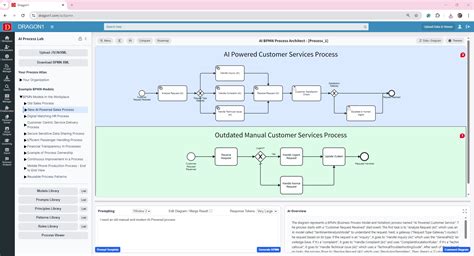 AI BPMN Process Architect Tool - Dragon1 Software