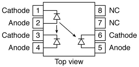 HCNR201-000E Broadcom | Broadcom, HCNR201-000E DC Input Photodiode ...