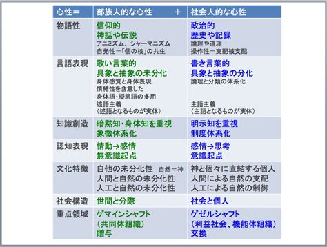 Image result for Controls Library .Net