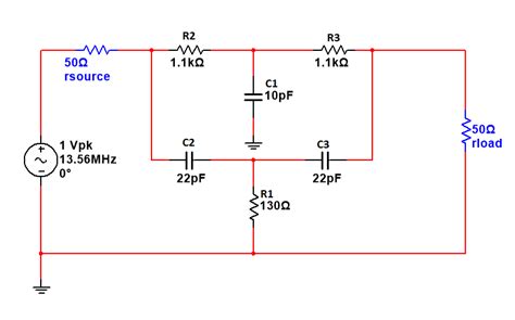 Twin T Notch Filter 的图像结果