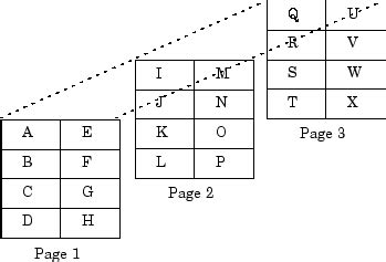Image result for MATLAB Data Types