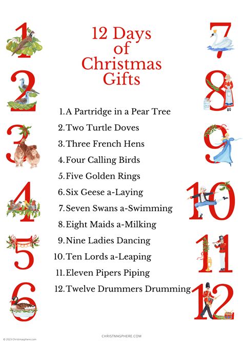 12 Days of Christmas | Christmas Traditions and History