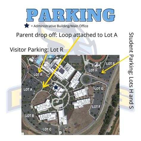 River City High School - Maps, Parking and Permits