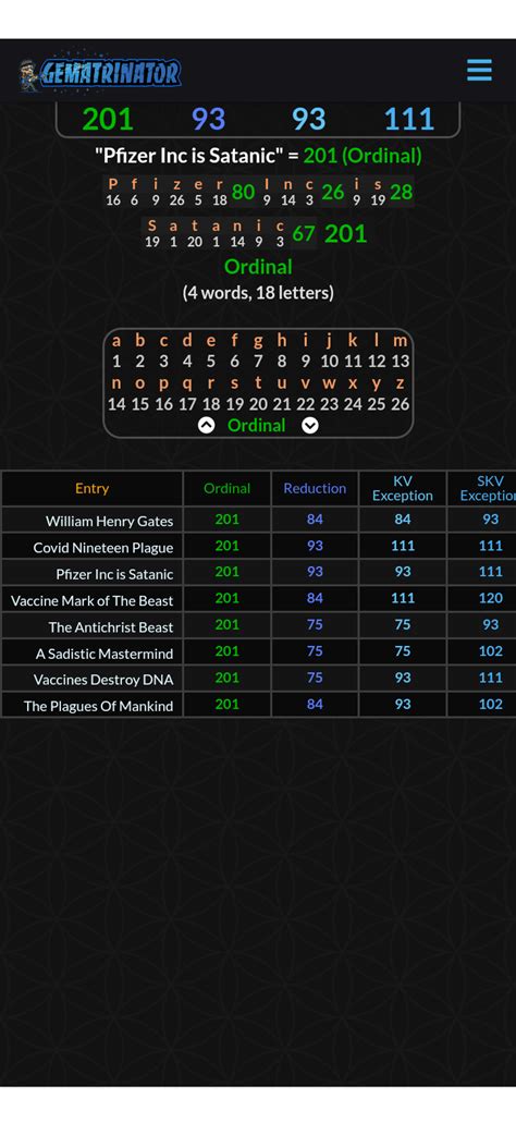Event 201 Map 的图像结果