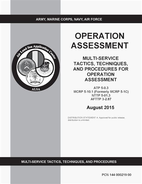 Multi-service Tactics, techniques, and procedures for Operation ...
