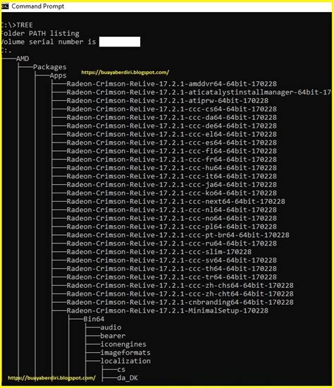 Image result for Cmd Tree Code