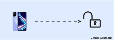 Image result for Unclock Pattern of AQUOS