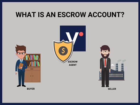 Escrow Account là gì và cấu trúc cụm từ Escrow Account trong câu Tiếng Anh