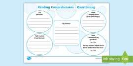 Questioning Worksheet | Reading Comprehension Strategies