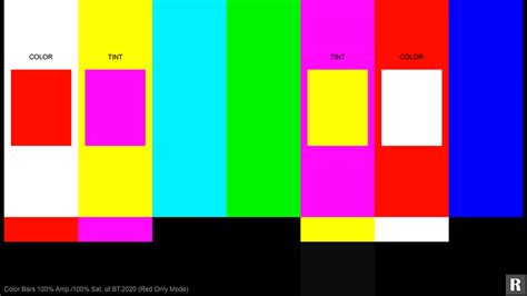 Test Pattern Video 的图像结果