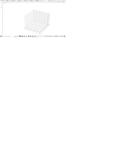 Image result for Pca Problem