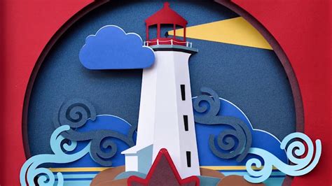 Image result for Papercut Tutorial