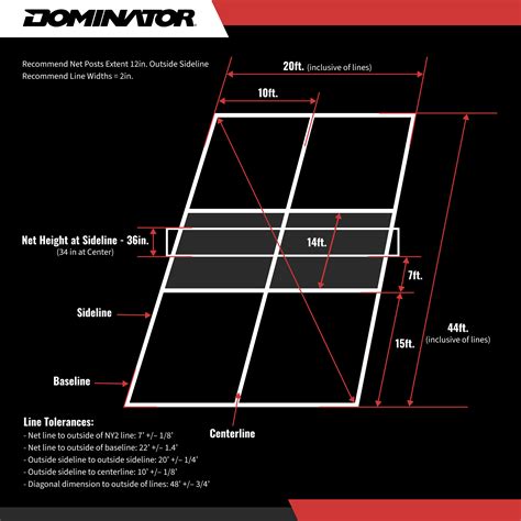 Dimensions of a Pickleball Court: The Ultimate Guide