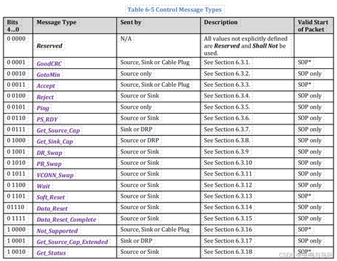 P3p Text Box 的图像结果