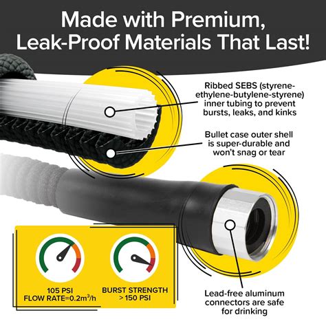 Snapklik.com : Pocket Hose Silver Bullet 100 Ft Turbo Shot Nozzle ...