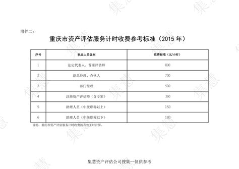 公证处的收费项目及标准Word模板下载_编号lbbandnb_熊猫办公