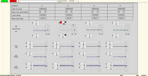 Image result for HMI Interface Design