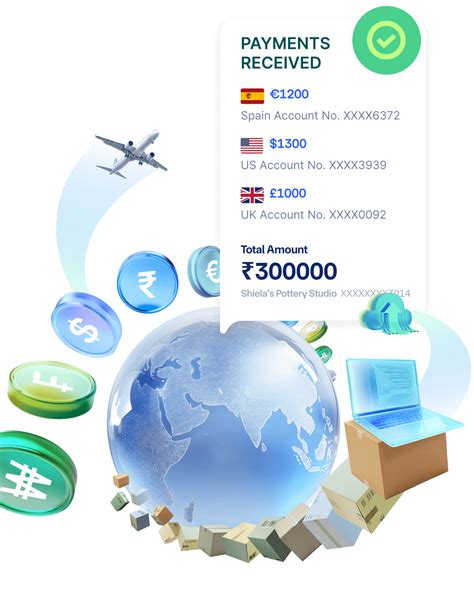 Accept international bank transfers with lowest charges | Razorpay