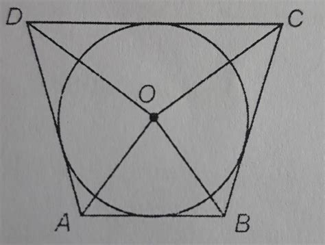 in the given figures o is the centre of the curcle and AB,BC,CD,and ,AD ...