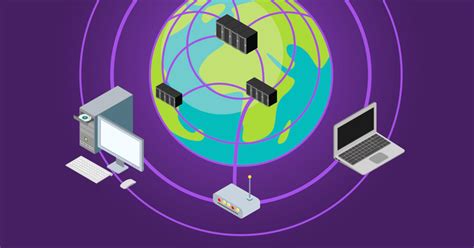 Why does the proxy show the wrong country? — Teletype