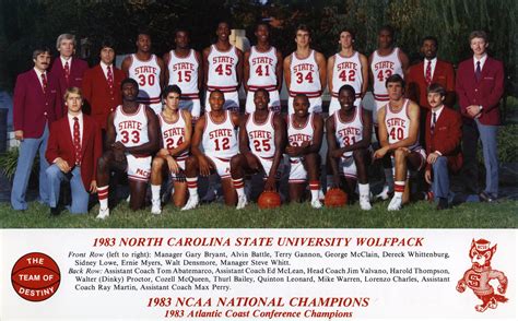 Unc Nc State Basketball