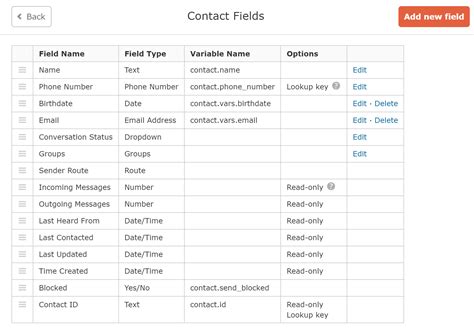 Image result for Adding Fields