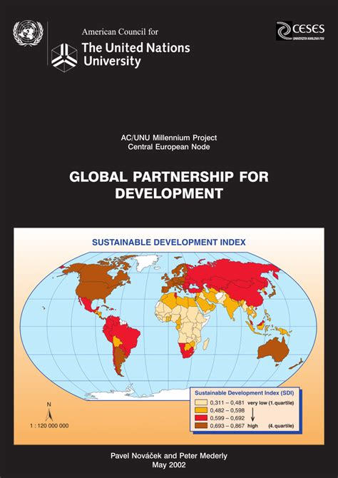 Develop Global Partnership for Development 的图像结果