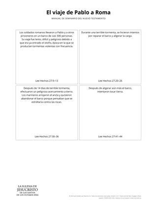 Hechos 27–28
