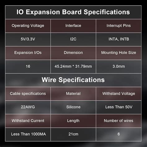 CQRobot MCP23017 IO Expansion Board Compatible with India | Ubuy