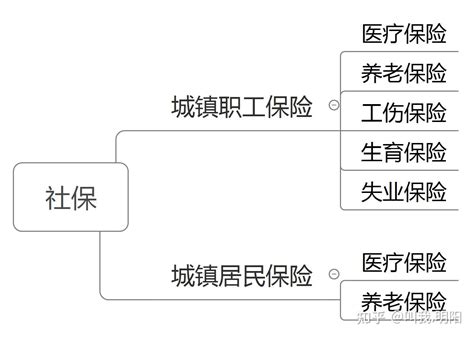 天津注册公司如何找到一家靠谱的注册地址 - 知乎