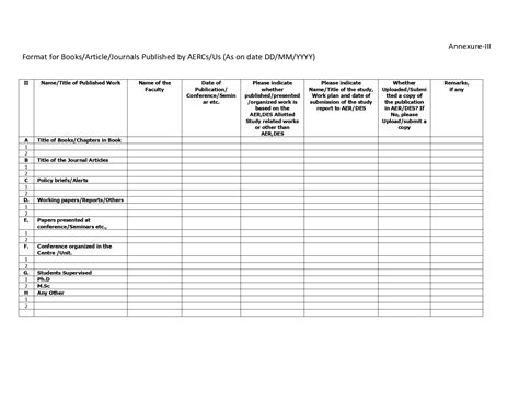 Andhra University | CENTRE FOR AGRO-ECONOMIC RESEARCH