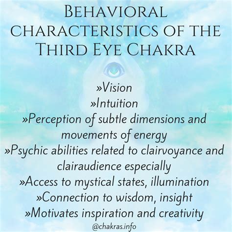 Know Your Third Eye Chakra And How To Unlock Its Power | Third eye ...
