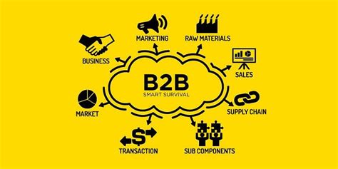 What are B2B models? How do they work?