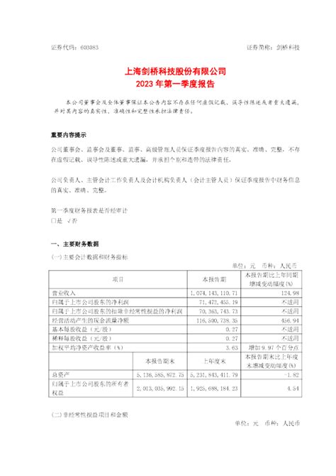 【上海剑桥科技股份有限公司招聘_招聘信息】-前程无忧官方招聘网站