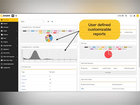 eMaint CMMS Price, Features, Reviews & Ratings - Capterra India