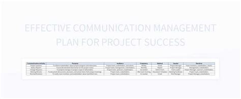 Project Communication Strategy Template 的图像结果