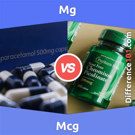 Mg vs. Mcg: 5 Key Differences, Pros & Cons, Similarities | Difference 101
