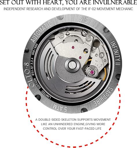 Buy OLTO-8 Men's Infinity II Series Automatic Watch, Motorsports ...