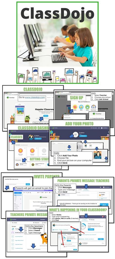 Image result for Classroom Dojo Tutorial