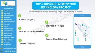 Future of Information Technology Project Assignment 的图像结果