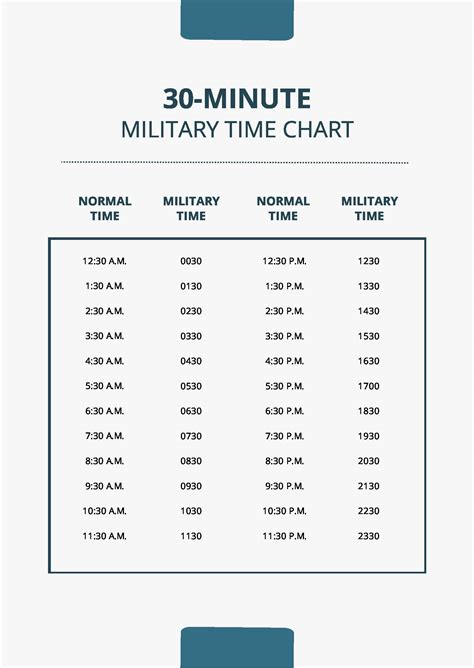 Military Time Sheet Chart in PDF - Download | Template.net