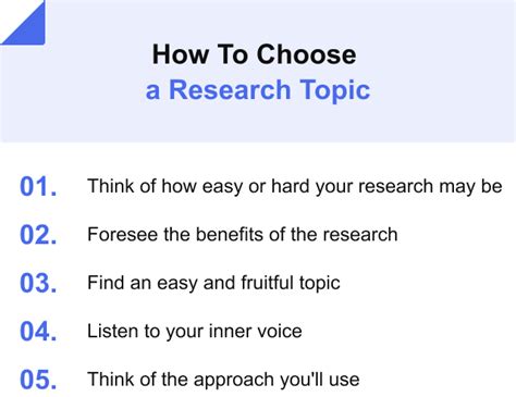 Research Questions Science 的图像结果