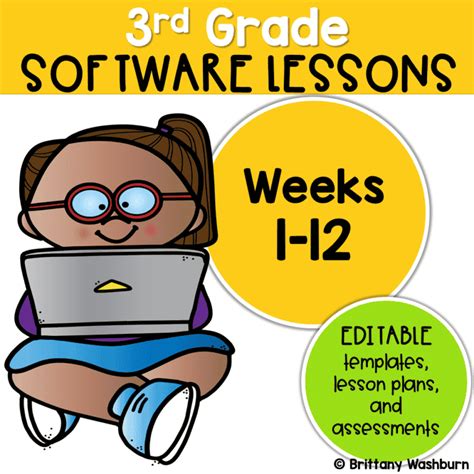 Software Lessons Tutorials 的图像结果