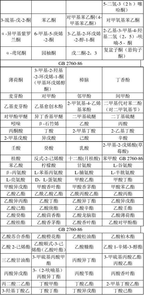 湖北省食品质量安全监督检验研究院