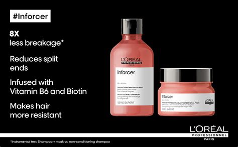 L'Oréal Professionnel Inforcer Mask for Reduced Hair Breakage - 250ml ...