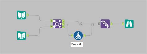 Alteryx How to Delete Duplicates 的图像结果